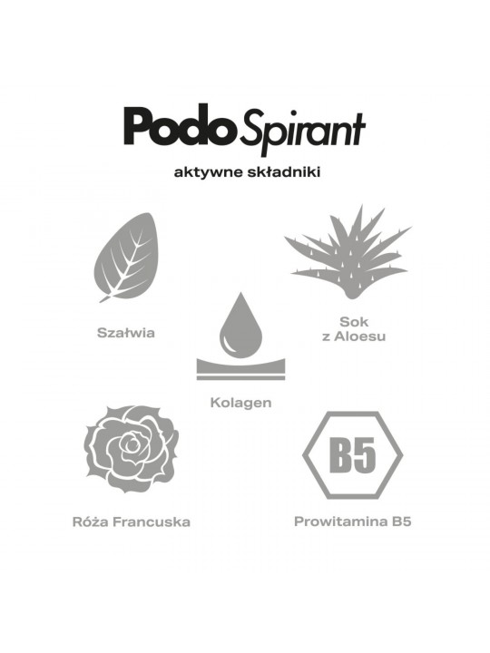 Podoland PodoSpirant 50 ml - Protecţie împotriva transpiraţiei