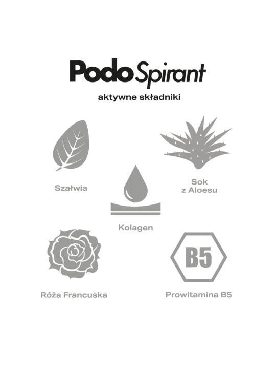 Podoland PodoSpirant 50 ml - Protection against sweating