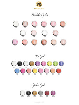 Makear Paint Gel 5ml 15 - Dekoravimo gelis Mėlyna *